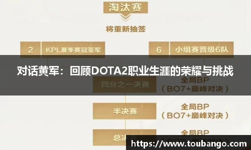 对话黄军：回顾DOTA2职业生涯的荣耀与挑战
