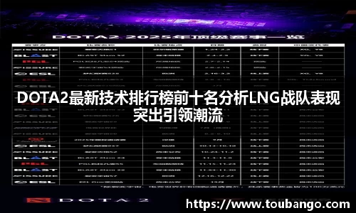 DOTA2最新技术排行榜前十名分析LNG战队表现突出引领潮流