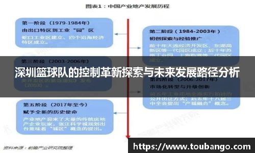 深圳篮球队的控制革新探索与未来发展路径分析