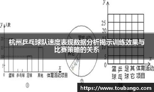 杭州乒乓球队速度表现数据分析揭示训练效果与比赛策略的关系
