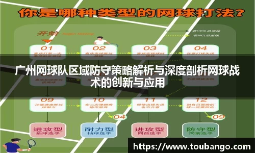 广州网球队区域防守策略解析与深度剖析网球战术的创新与应用