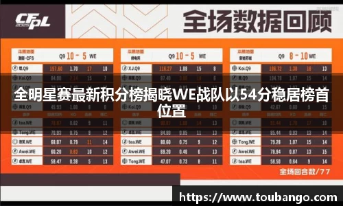 米兰体育官网