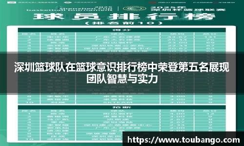 深圳篮球队在篮球意识排行榜中荣登第五名展现团队智慧与实力