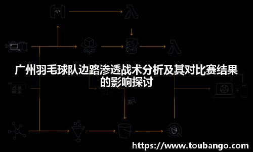 广州羽毛球队边路渗透战术分析及其对比赛结果的影响探讨